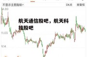 航天通信股吧，航天科技股吧