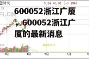 600052浙江广厦，600052浙江广厦的最新消息