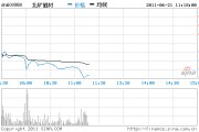 包钢稀土行情，包钢稀土行情最新消息