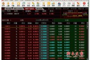 中信建投证券手机版下载，中信建投证券手机版下载App