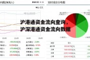 沪港通资金流向查询，沪深港通资金流向数据