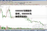 600808马钢股份股吧，600808马钢股份股吧9