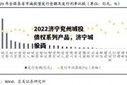 2022济宁兖州城投债权系列产品，济宁城投资