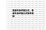 普通年金终值公式，普通年金终值公式推导视频