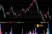 通达信量比，通达信量比指标线怎么调出来