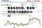 黄金每克价格，黄金每克价格今日最新价2022