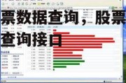 股票数据查询，股票数据查询接口