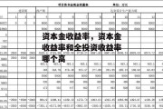 资本金收益率，资本金收益率和全投资收益率哪个高