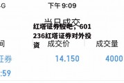 红塔证券股吧，601236红塔证券对外投资