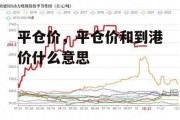 平仓价，平仓价和到港价什么意思