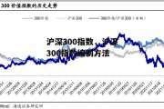 沪深300指数，沪深300指数编制方法