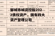 邹城市城资控股2022债权资产，国有四大资产管理公司