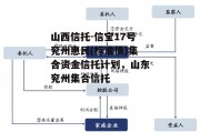 山西信托-信宝17号兖州惠民(标准债)集合资金信托计划，山东兖州集合信托