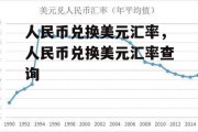 人民币兑换美元汇率，人民币兑换美元汇率查询