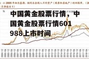 中国黄金股票行情，中国黄金股票行情601988上市时间