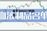 关于300267的信息