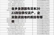 金乡金源国有资本2022政信债权资产，企业融资困难的原因有哪些