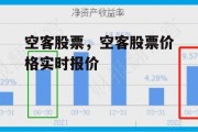 空客股票，空客股票价格实时报价