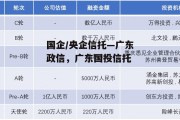 国企/央企信托—广东政信，广东国投信托