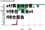 etf黄金持仓量，etf持仓  黄金etf持仓报告