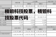 精锻科技股票，精锻科技股票代码