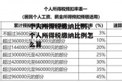 个人所得税缴纳比例，个人所得税缴纳比例怎么算