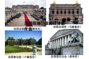 法国政体，法国政体是什么