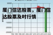 厦门信达股票，厦门信达股票及时行情