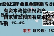 2022年金乡金源国有资本政信债权资产，国家资本和国有资本区别