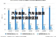 汽车金融，汽车金融贷款和银行贷款区别