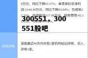 300551，300551股吧