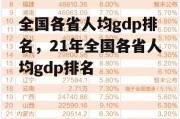 全国各省人均gdp排名，21年全国各省人均gdp排名