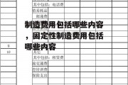 制造费用包括哪些内容，固定性制造费用包括哪些内容