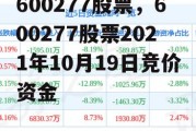 600277股票，600277股票2021年10月19日竞价资金