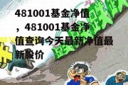 481001基金净值，481001基金净值查询今天最新净值最新股价