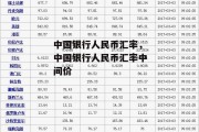 中国银行人民币汇率，中国银行人民币汇率中间价