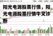 阳光电源股票行情，阳光电源股票行情牛叉诊断