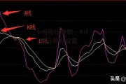 kdj指标参数，Kdj指标参数设置