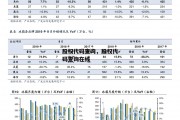 股权代码查询，股权代码查询在线