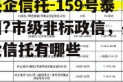 央企信托-159号泰州?市级非标政信，央企信托有哪些