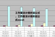 工作量法计提折旧公式，工作量法计提折旧公式excel