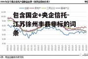 包含国企+央企信托-江苏徐州丰县非标的词条