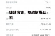 捷越信贷，捷越信贷公司