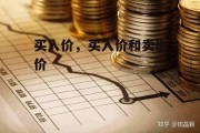 买入价，买入价和卖出价