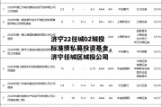 济宁22任城02城投标准债私募投资基金，济宁任城区城投公司