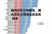 国内芯片公司排名，国内芯片公司排名优劣势 知乎