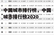 中国城市排行榜，中国城市排行榜2020