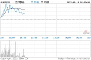 东风科技股票，东风科技股票宏观分析