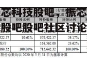 振芯科技股吧，振芯科技股吧股吧社区讨论