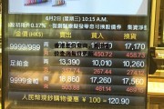 香港金价查询，香港金价查询每日更新